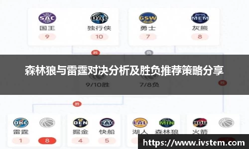 森林狼与雷霆对决分析及胜负推荐策略分享