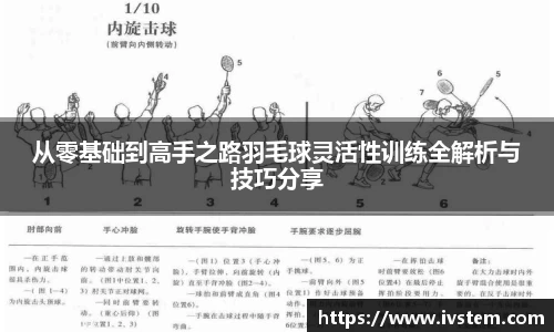 从零基础到高手之路羽毛球灵活性训练全解析与技巧分享