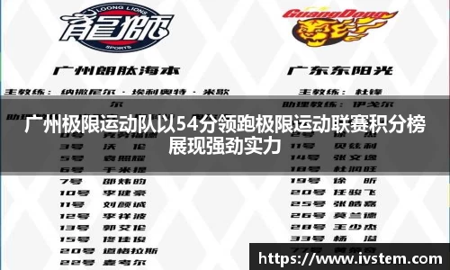 广州极限运动队以54分领跑极限运动联赛积分榜展现强劲实力